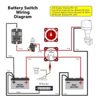 Wiring Diagram For 2 Boat Batteries